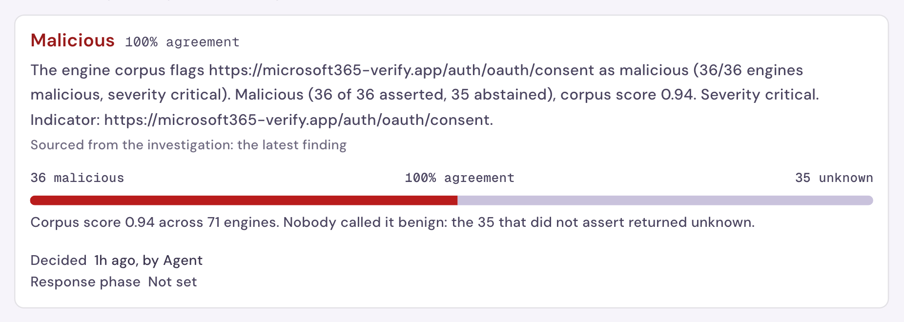 The Familiar's reasoning on a case: evidence-linked findings leading to a proposed call, demo data