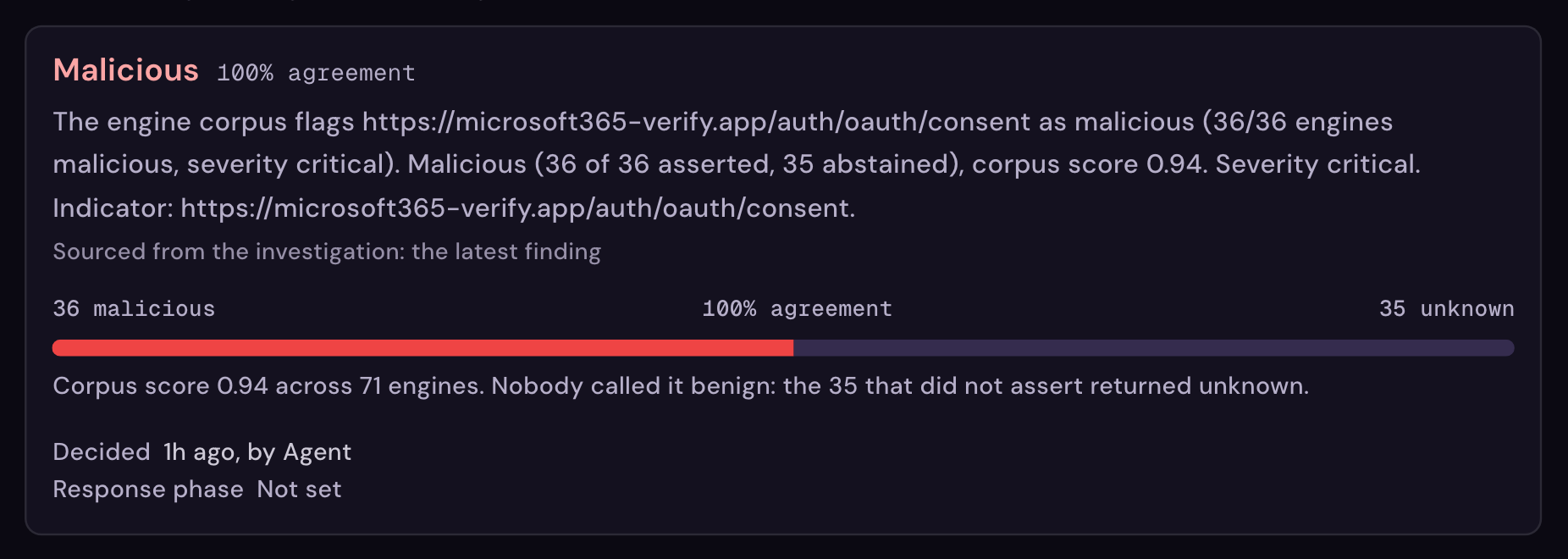 The Familiar's reasoning on a case: evidence-linked findings leading to a proposed call, demo data