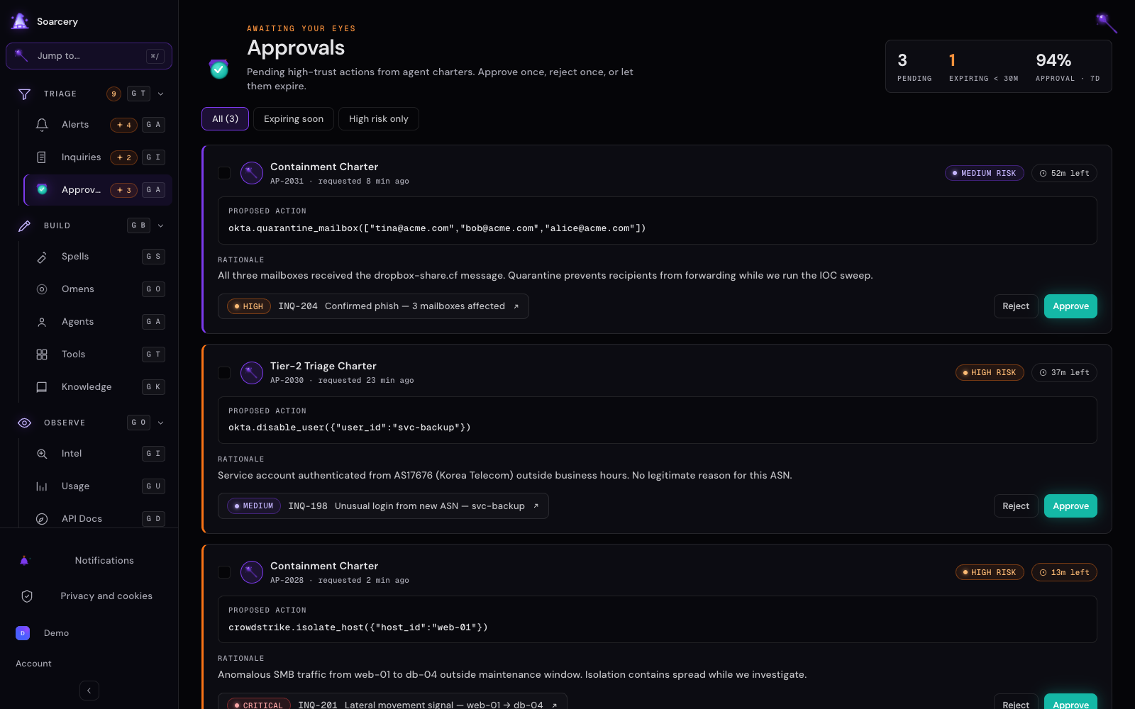 The Soarcery approvals queue: high-trust actions proposed by agent charters, each waiting on an explicit human approve or reject